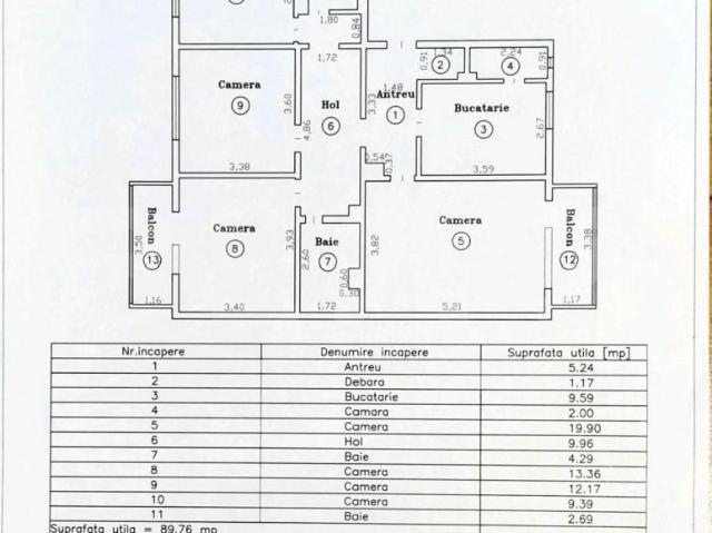 Apartament vânzări