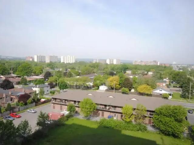 Apartment for rent in Ancaster, Ontario