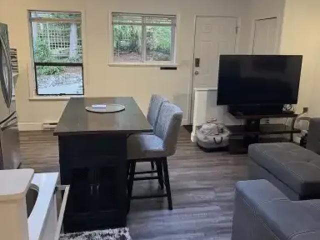 Apartment for rent in North Saanich, British Columbia