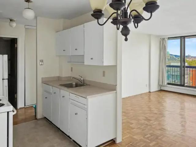 Apartment for rent in Victoria, British Columbia