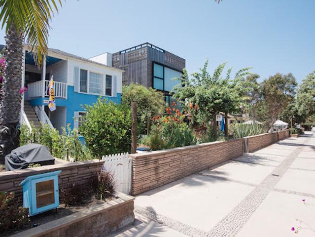 Apartment for rent in Hermosa Beach