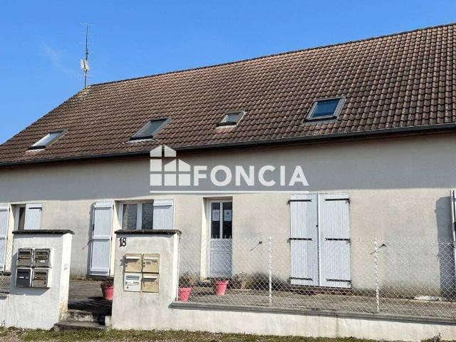 Appartement location à Gien