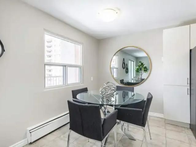 Apartment for rent in Brant, Ontario