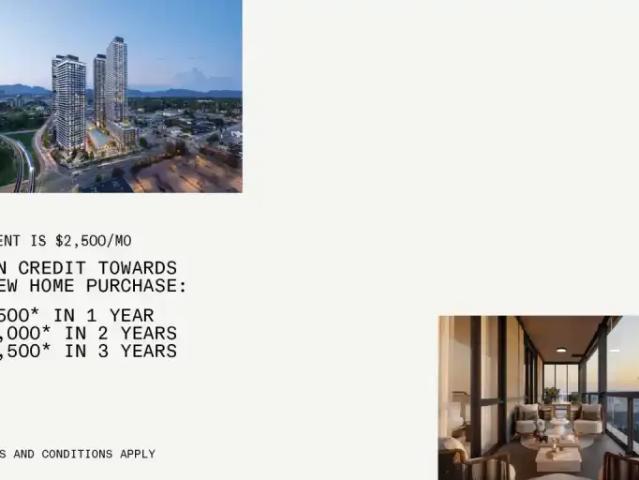 Apartment for rent in Burnaby, British Columbia
