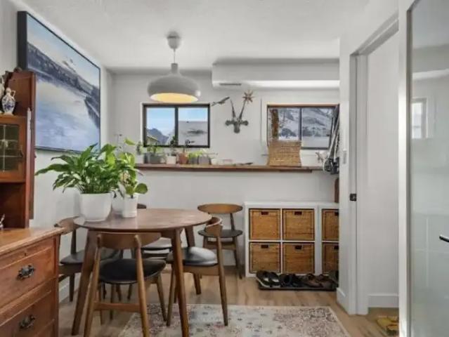 Apartment for rent in Canmore, Alberta