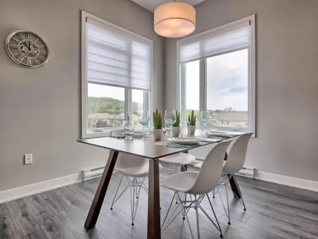 Apartment for rent in Gatineau, Quebec