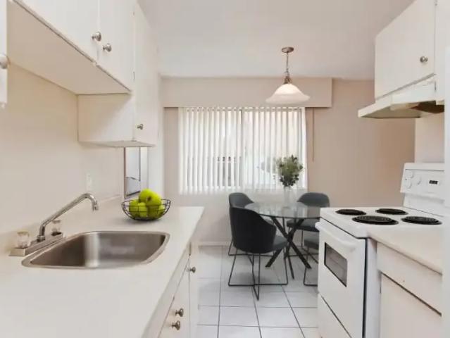 Apartment for rent in New Westminster, British Columbia