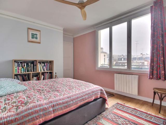 Appartement location à Paris, Île-de-France