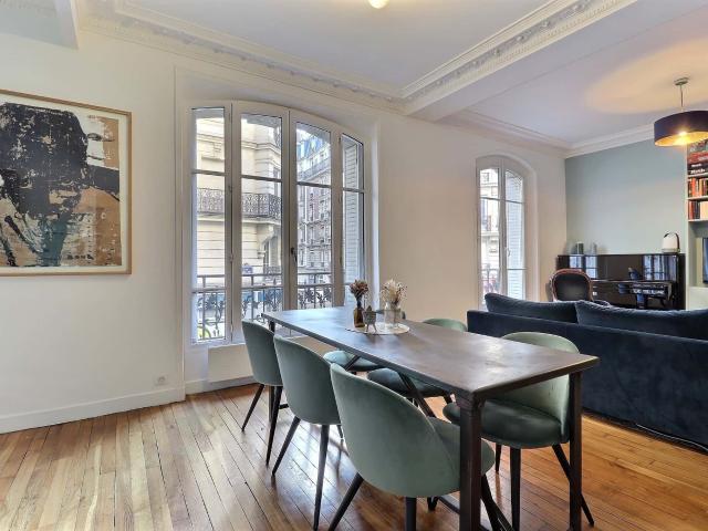 Appartement location à Paris, Île-de-France