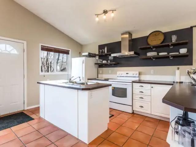Apartment for rent in Inverness, Calgary