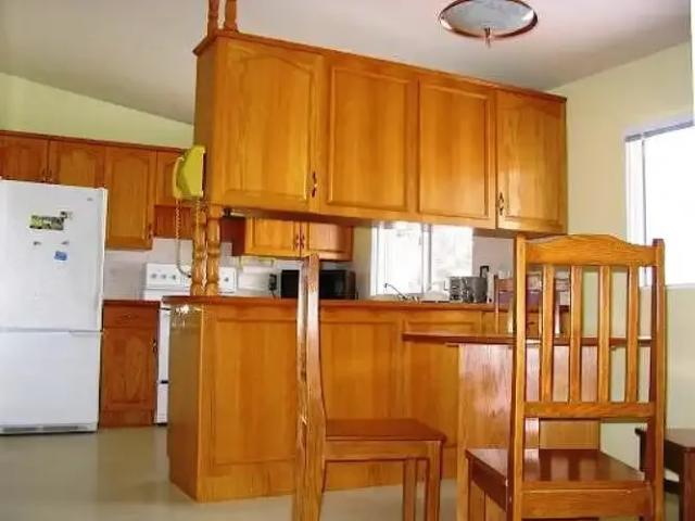 Apartment for rent in Northwest, Alberta