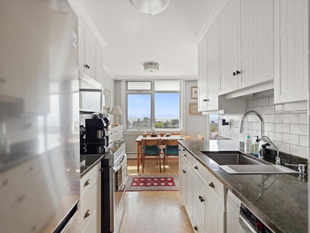 Apartment for sale in Victoria, British Columbia