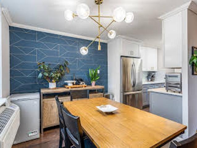 Apartment for sale in Kew Gardens