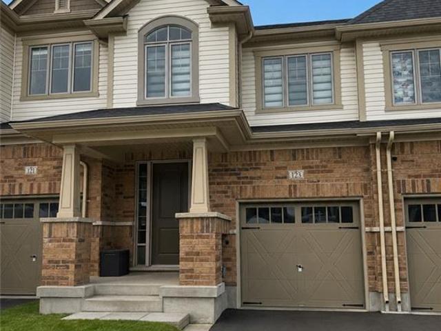 Apartment for rent in Kitchener, Ontario