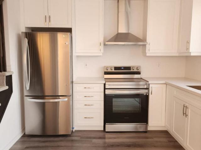 Apartment for rent in Brant, Ontario