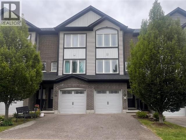 Apartment for rent in Cambridge, Ontario