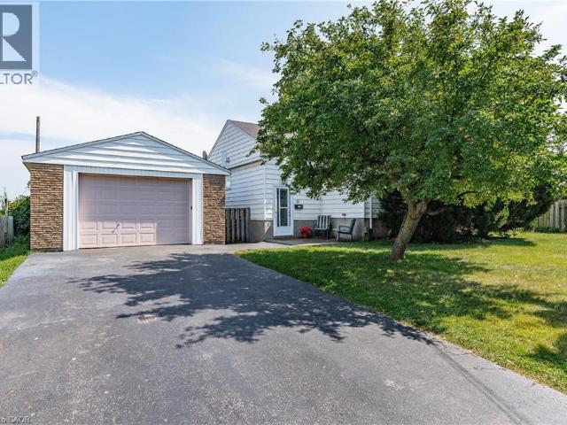 House for rent in Niagara, Ontario