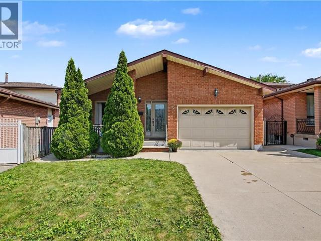 Apartment for rent in Ancaster, Ontario