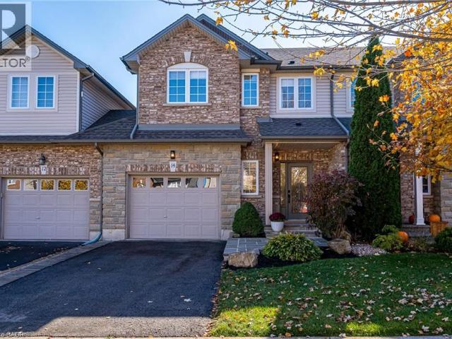 Apartment for rent in Ancaster, Ontario