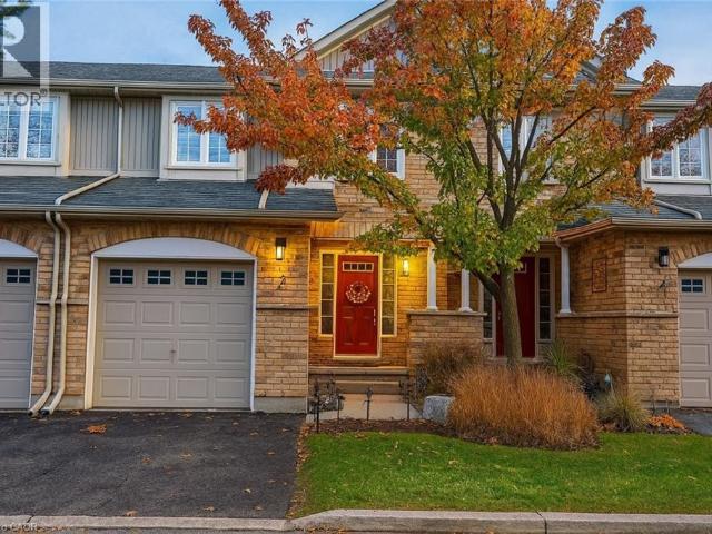Apartment for rent in Cambridge, Ontario