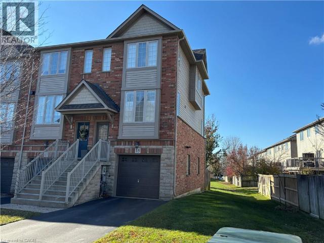 Apartment for rent in Ancaster, Ontario