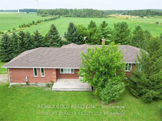 Apartment for rent in Dufferin, Ontario