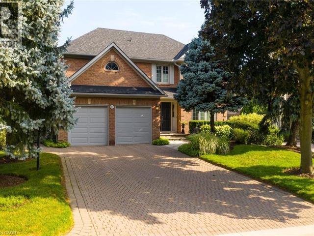 Apartment for rent in Ancaster, Ontario