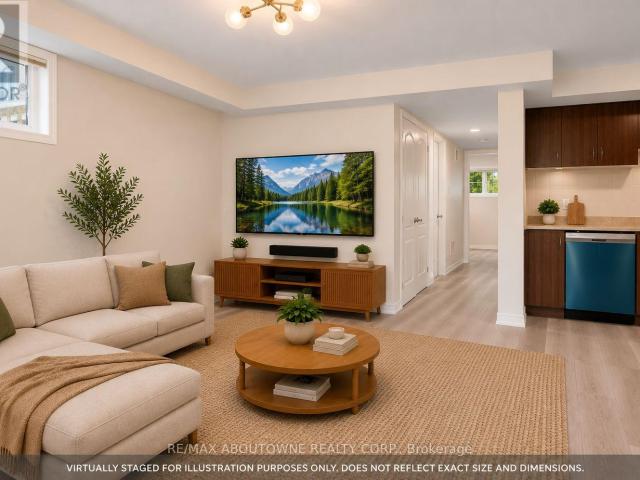Apartment for rent in Oakville, Ontario