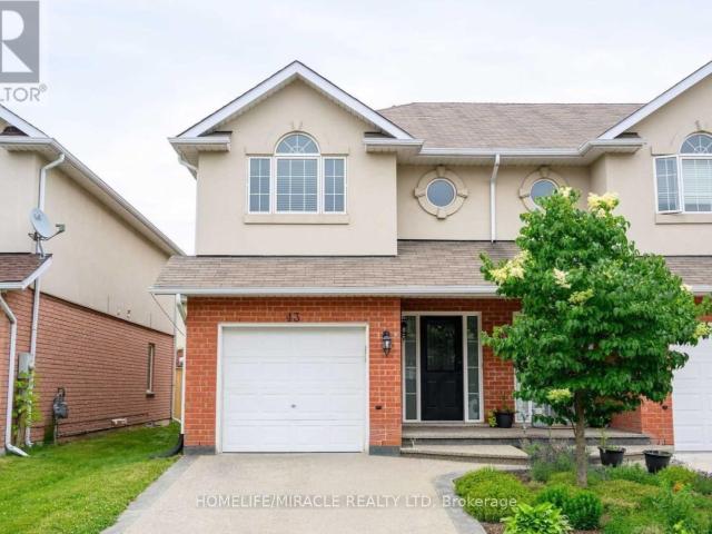 Apartment for rent in Brant, Ontario