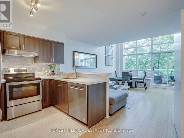 Apartment for rent in Etobicoke—Lakeshore, Toronto