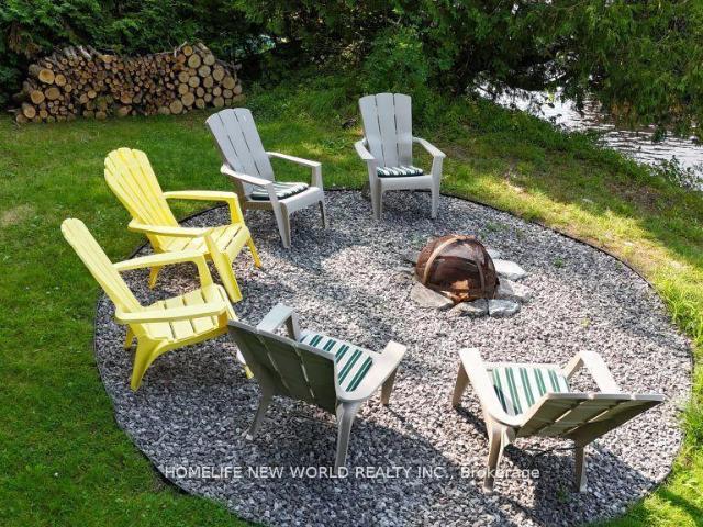 House for rent in Kawartha Lakes, Ontario