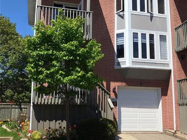 Apartment for rent in Cambridge, Ontario