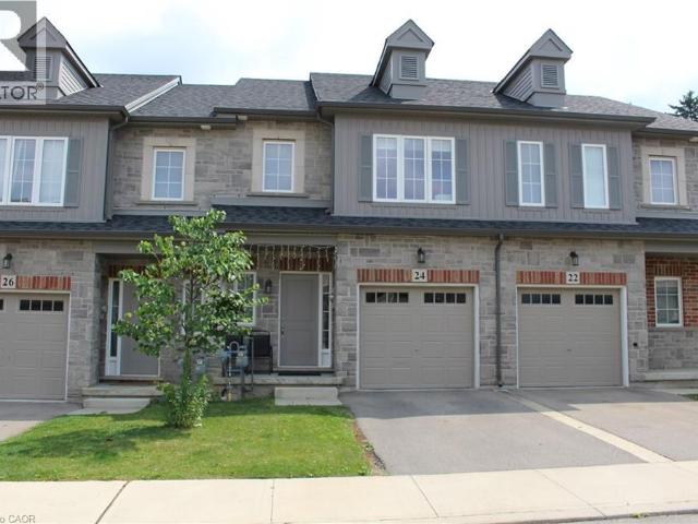 Apartment for rent in Ancaster, Ontario