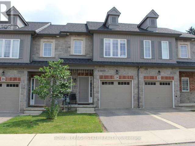 Apartment for rent in Ancaster, Ontario