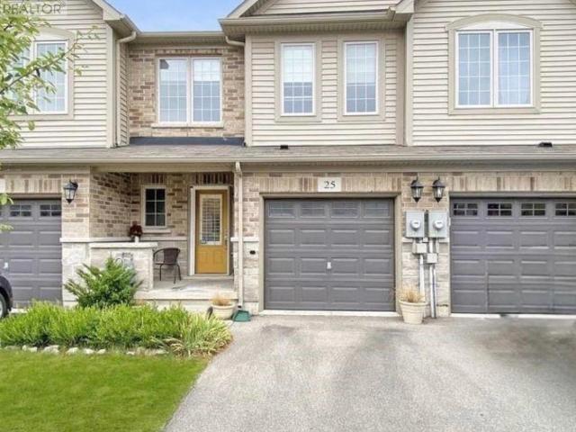 Apartment for rent in Ancaster, Ontario