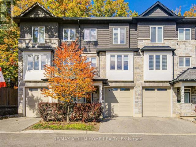 Apartment for rent in Ancaster, Ontario