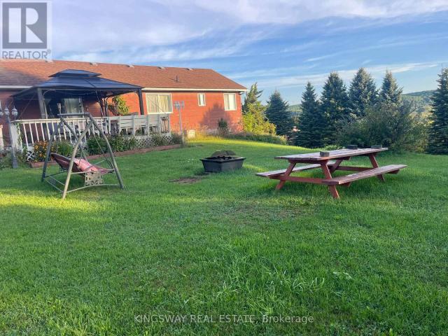 Apartment for rent in Mulmur, Central Ontario