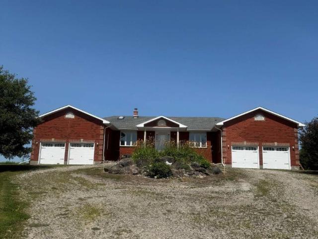 Apartment for rent in Dufferin, Ontario