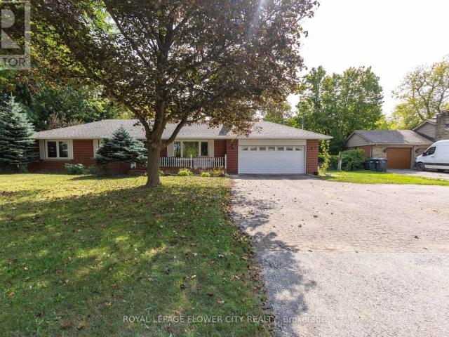 House for rent in Georgina, Ontario