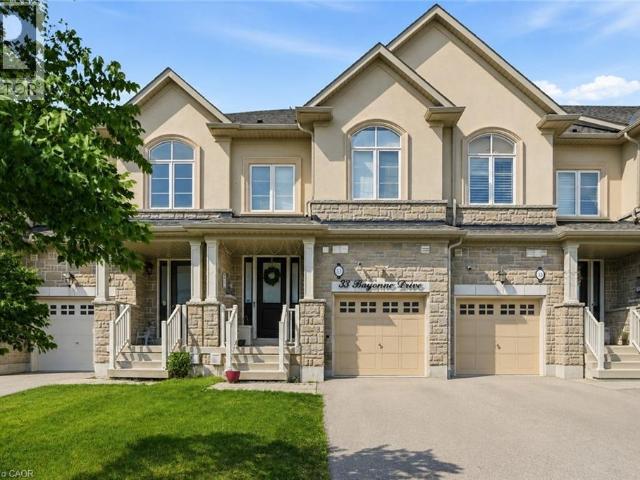 Apartment for rent in Ancaster, Ontario