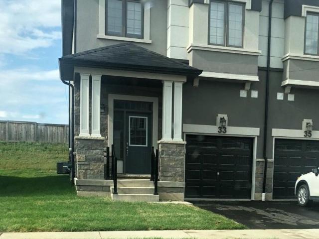Apartment for rent in Brant, Ontario
