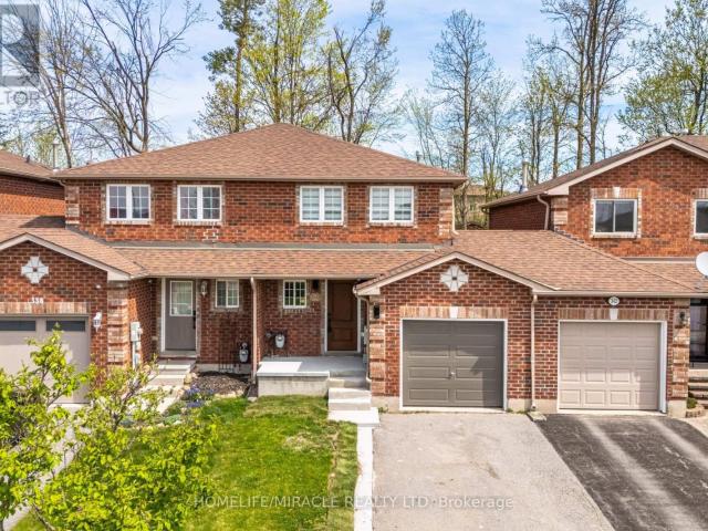 Apartment for rent in Barrie, Ontario