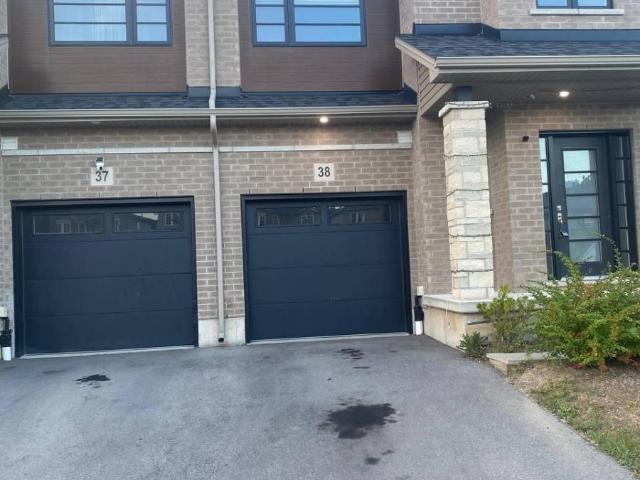 Apartment for rent in Brant, Ontario