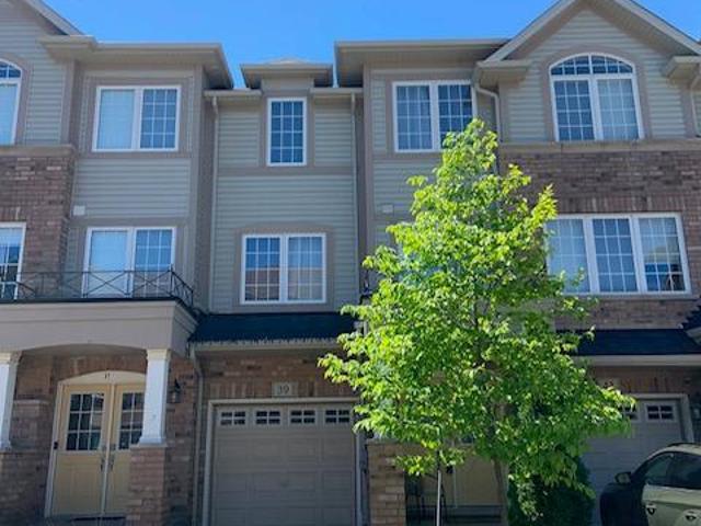 Apartment for rent in Ancaster, Ontario