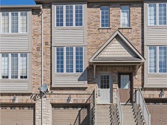 Apartment for rent in Ancaster, Ontario