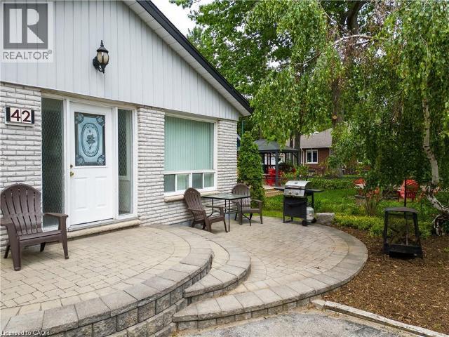 Apartment for rent in Wasaga Beach, Ontario