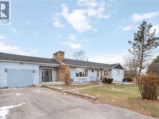 Apartment for rent in Ancaster, Ontario