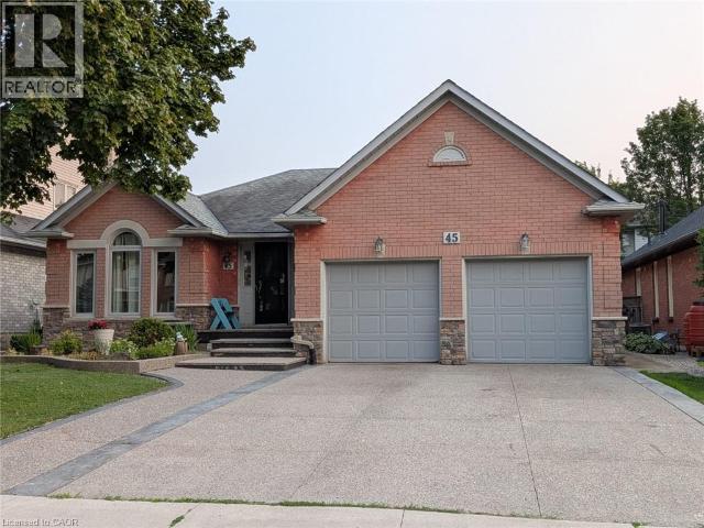 Apartment for rent in Ancaster, Ontario