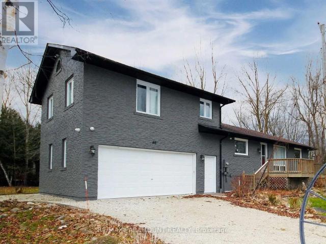 Apartment for rent in Collingwood, Ontario