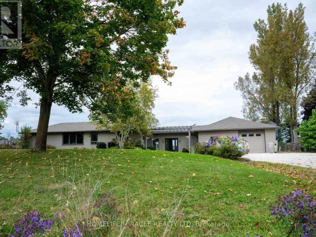 Apartment for rent in Dufferin, Ontario